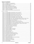 JLG 800AJ HC3 Boom Lift Parts Catalog Manual 31215888