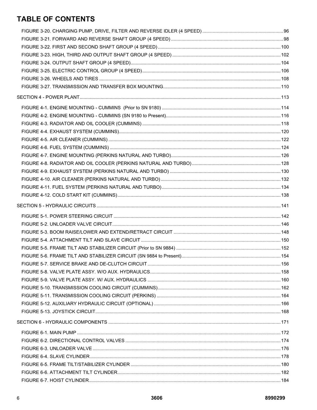 SKYTRAK 3606 Telehandler Parts Catalog Manual