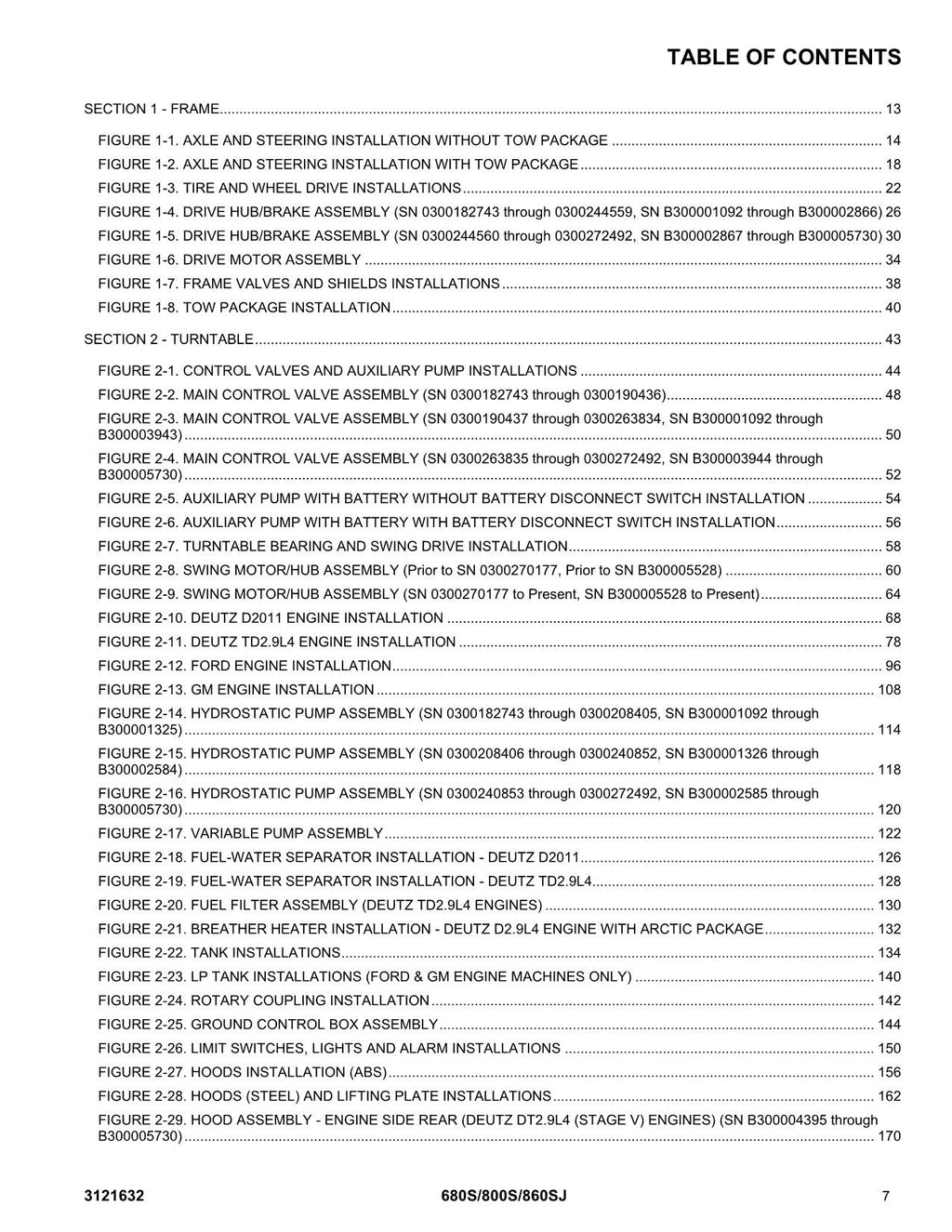 Manual del catálogo de piezas de los elevadores de pluma JLG 680S 800S 860SJ