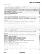 Manual del catálogo de piezas de los elevadores de pluma JLG 680S 800S 860SJ