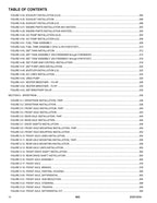 JLG 943 Telehandler Parts Catalog Manual Prior to 0160101057