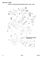 Manual del catálogo de piezas del mástil vertical JLG 15AMI