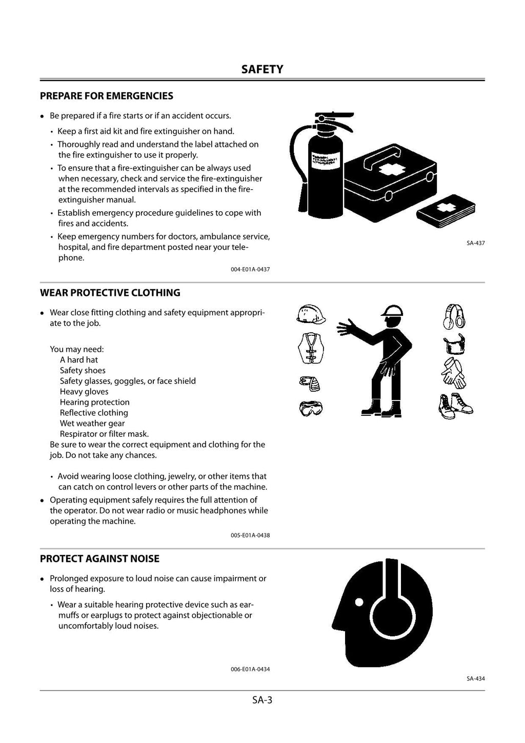 HITACHI ZX170W-3 ZX190W-3 Excavator Troubleshooting EAR control Technical Manual