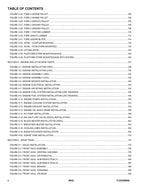 SKYTRAK  8042 Telehandler Parts Catalog Manual