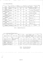 HITACHI UH03 UH04 Common SM A Excavator Service Manual