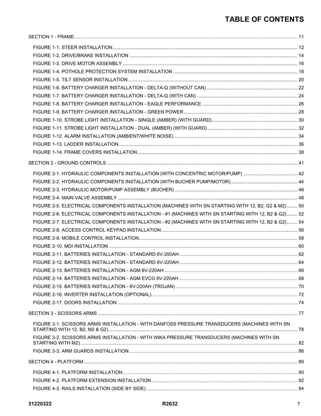 Catálogo de piezas del elevador de tijera JLG R2632 Manual 31220322