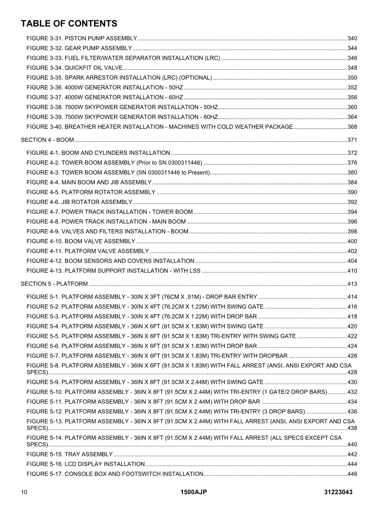 Manual del catálogo de piezas del elevador de pluma JLG 1500AJP 31223043