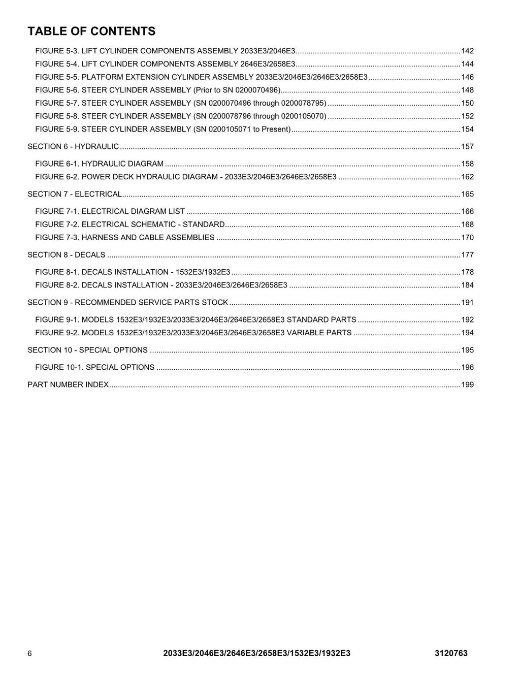 JLG 1532E3 1932E3 2033E3 2046E3 2646E3 2658E3 Scissor Lift Parts Catalog Manual