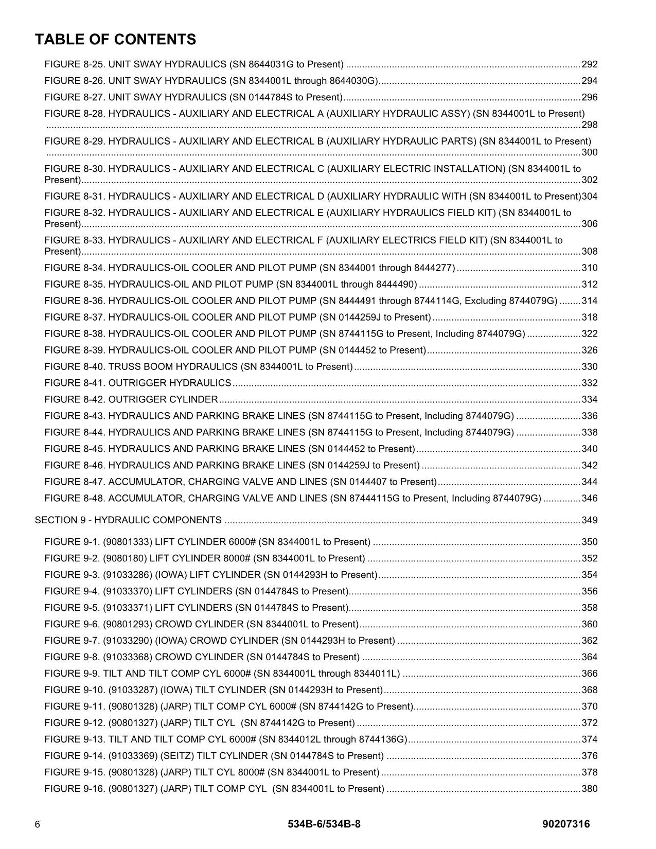 GRADALL JLG 534B-6 534B-8 Telehandler Parts Catalog Manual