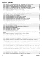 JLG 800AJ Boom Lift Parts Catalog Manual 31223031