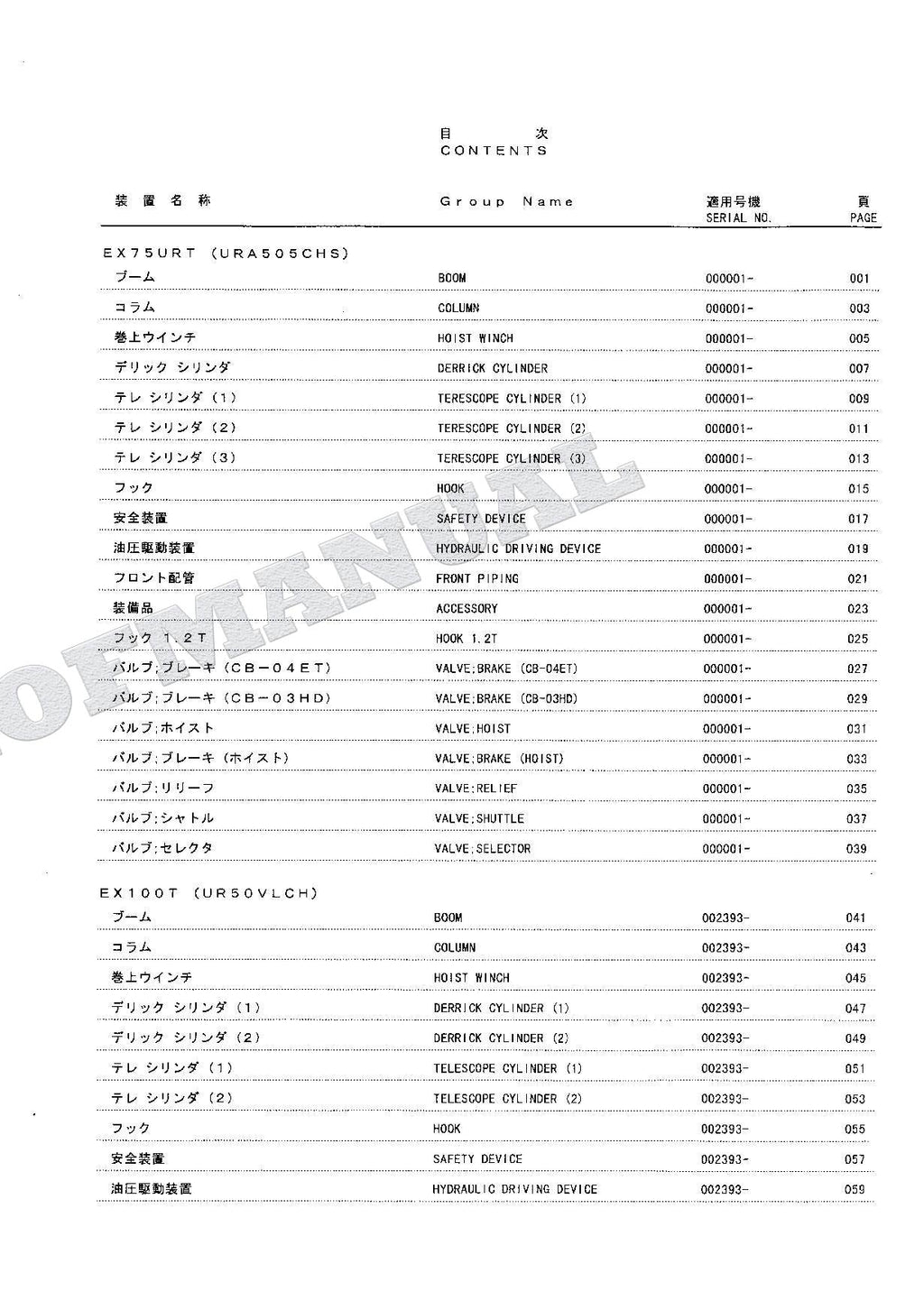 HITACHI EX75URT EX100T Excavator Parts Catalog Manual