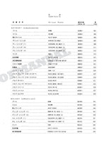 HITACHI EX75URT EX100T Excavator Parts Catalog Manual