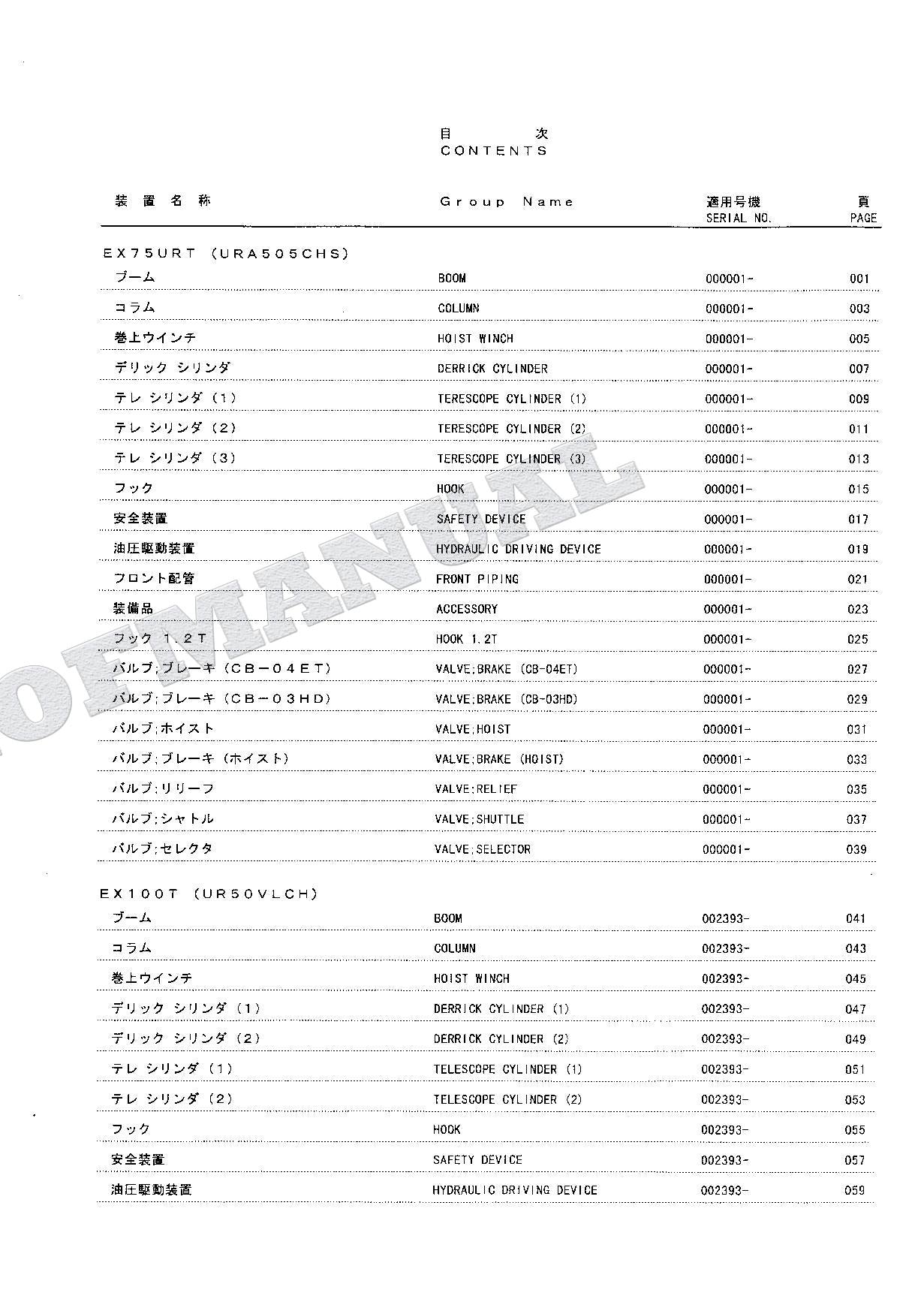 HITACHI EX75URT EX100T Excavator Parts Catalog Manual