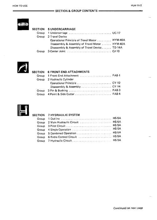 MANUAL DE SERVICIO DE LA EXCAVADORA HITACHI EX120