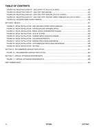 JLG RT5394 Scissor Lift Parts Catalog Manual 31217447