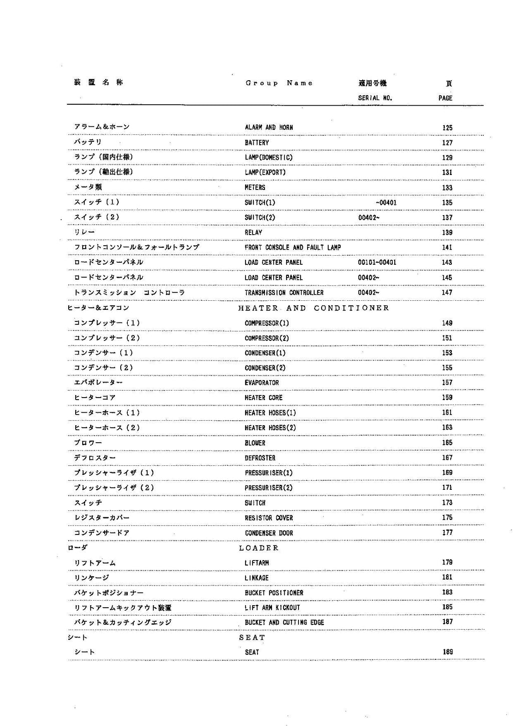 Hitachi LX150 Wheel Loader Parts Catalog Manual SN 00101-up P42C-1-3