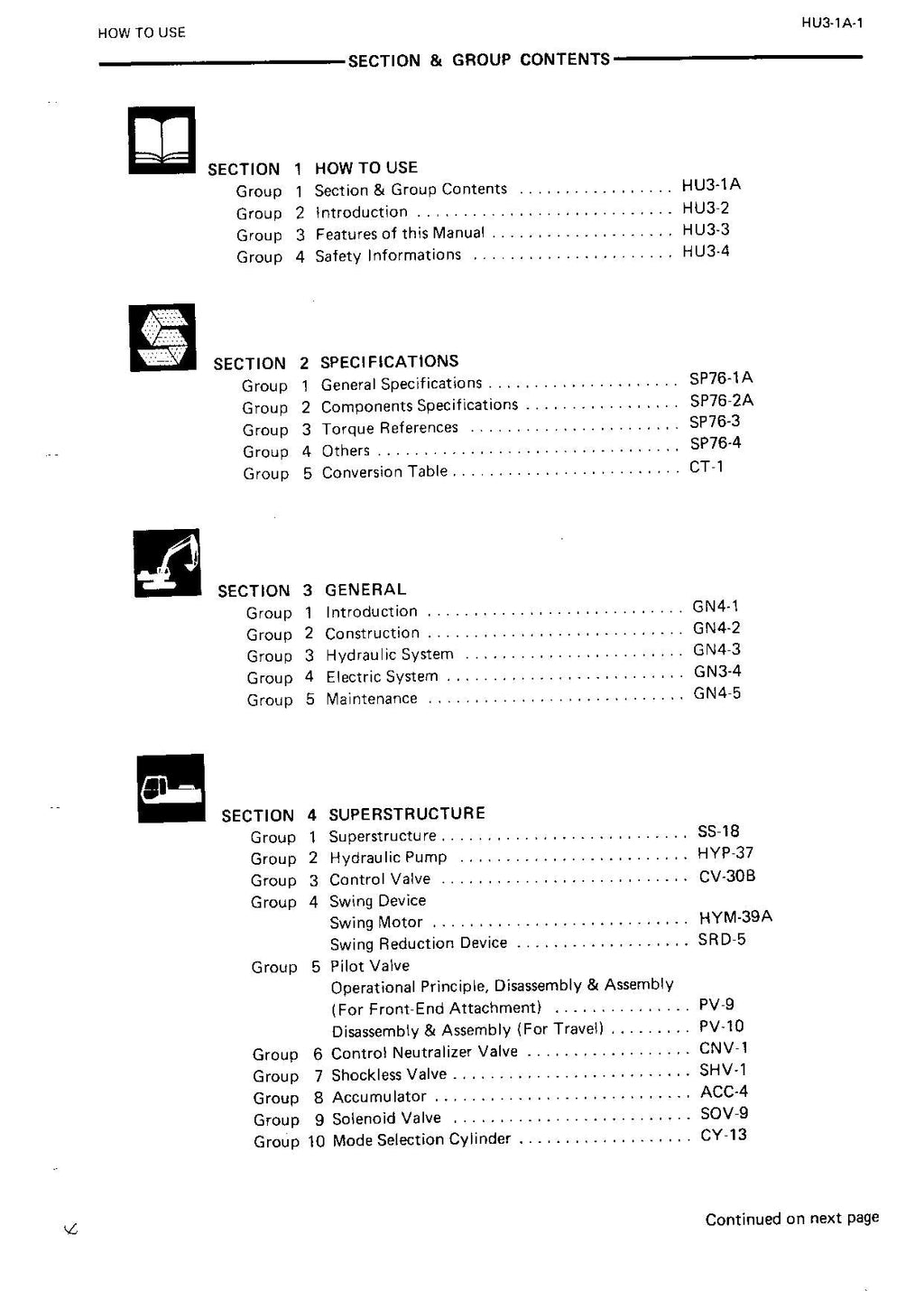 HITACHI EX100 Excavator Service Manual