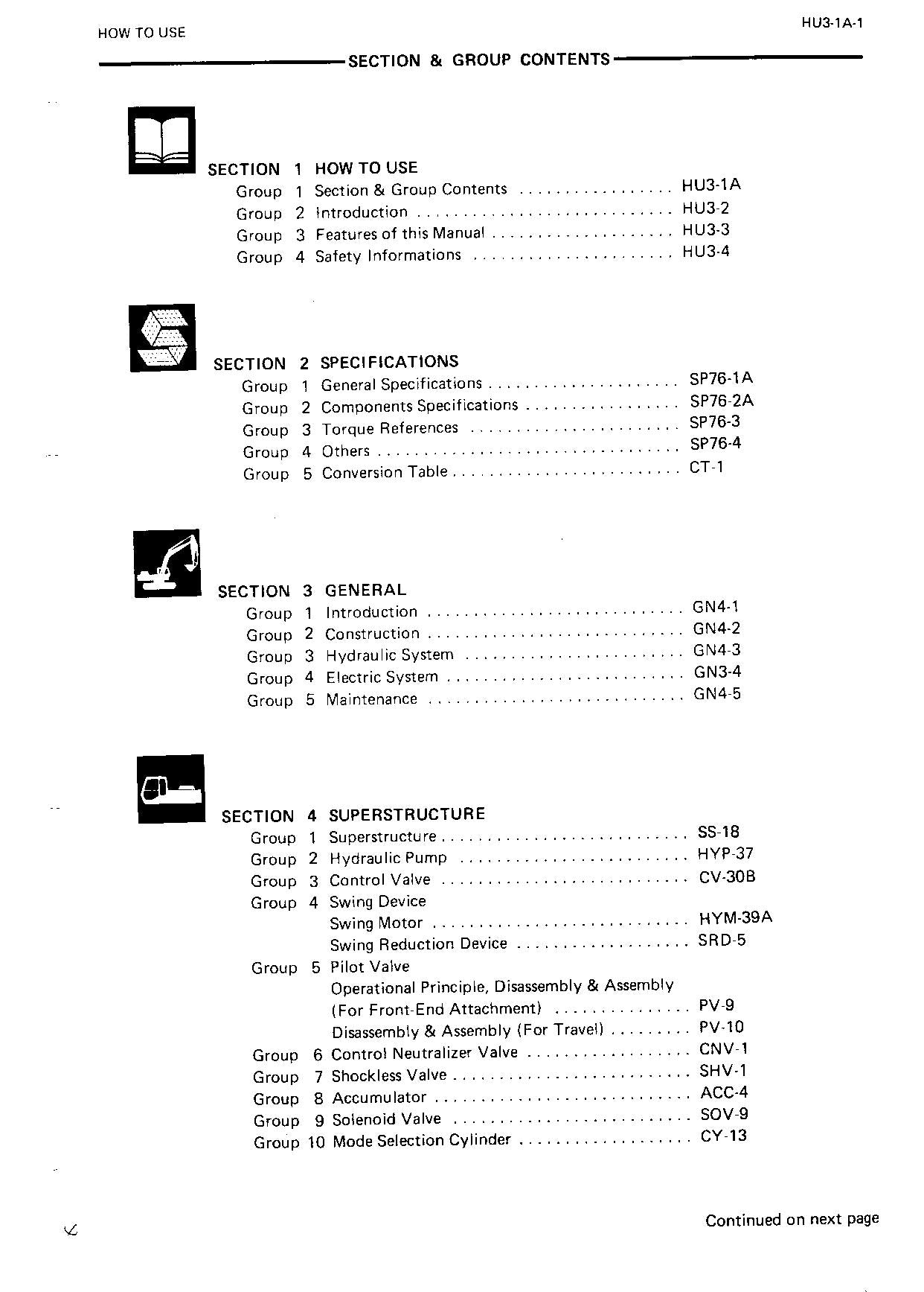 HITACHI EX100 Excavator Service Manual