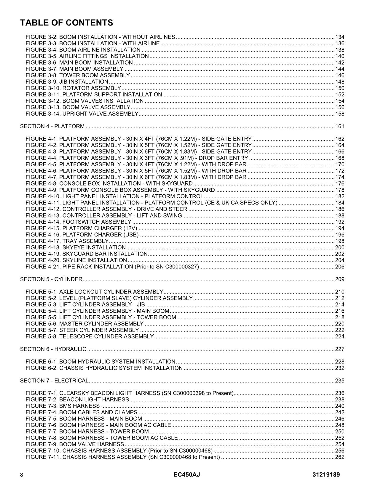 Manual del catálogo de piezas del elevador de pluma JLG EC450AJ C300000326-C300000700