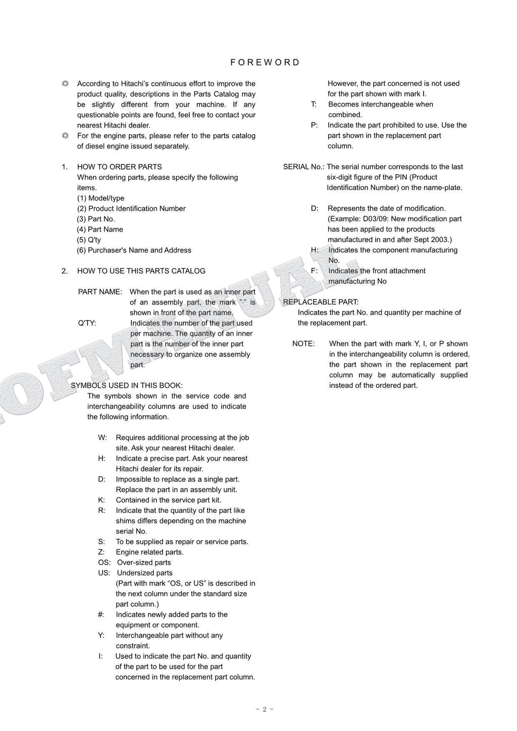 HITACHI ZAXIS ZX180W Excavator Parts Catalog Manual