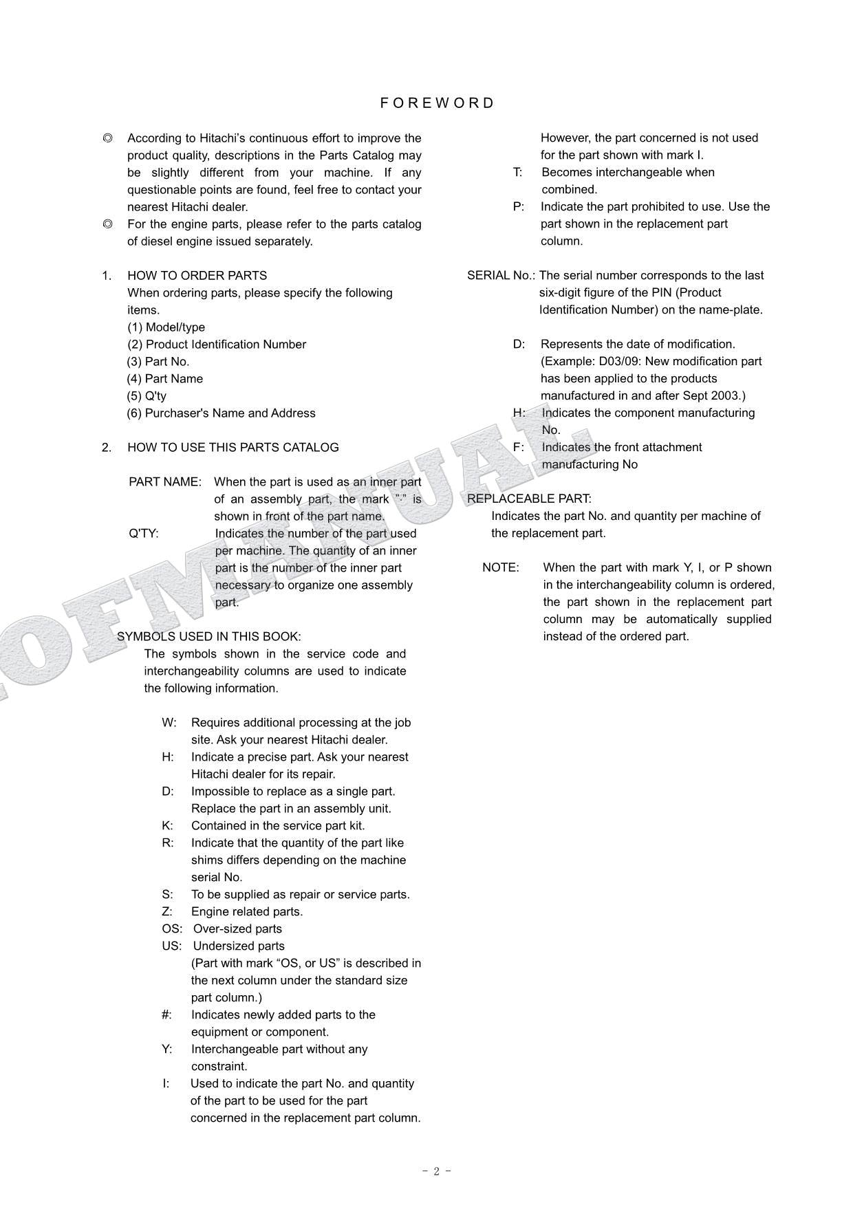 HITACHI ZAXIS ZX180W Excavator Parts Catalog Manual