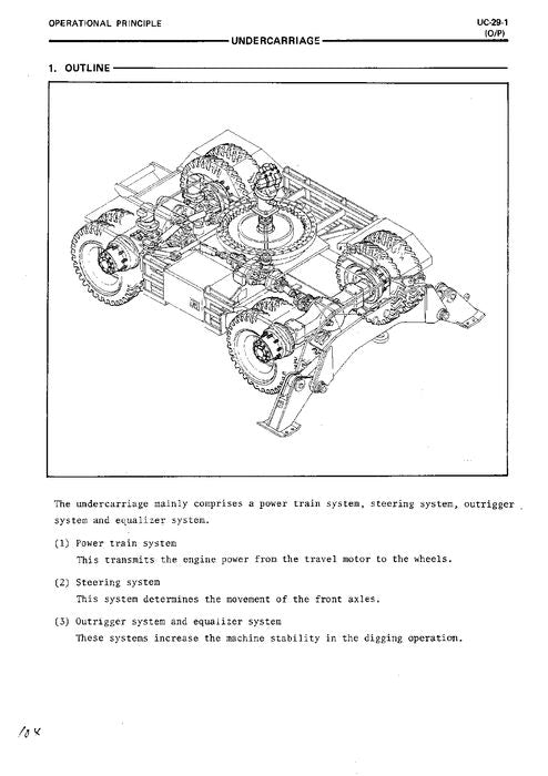 HITACHI EX160WD EXCAVATOR SERVICE MANUAL