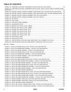 JLG 1850SJ Boom Lift  Parts Catalog Manual