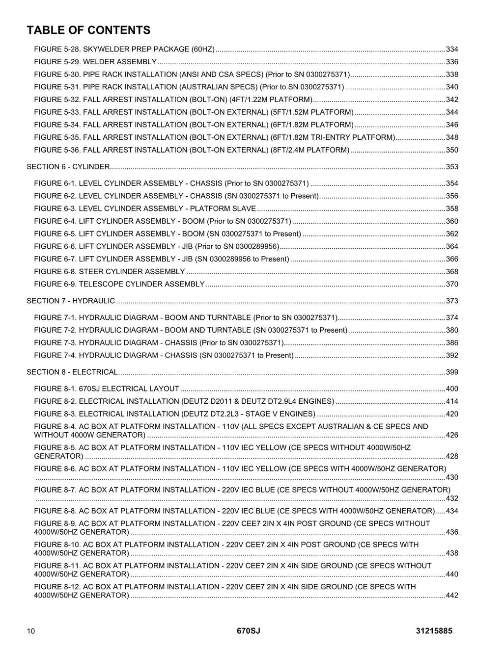 JLG 670SJ SL  Boom Lift Parts Catalog Manual 31215885