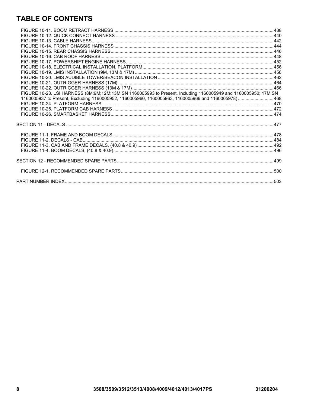 JLG 3508PS 3509PS 3512PS 3513PS 40.8 40.9 Manual del catálogo de piezas del manipulador telescópico