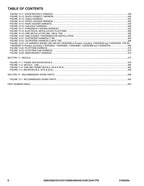 JLG 3508PS 3509PS 3512PS 3513PS 40.8 40.9 Manual del catálogo de piezas del manipulador telescópico