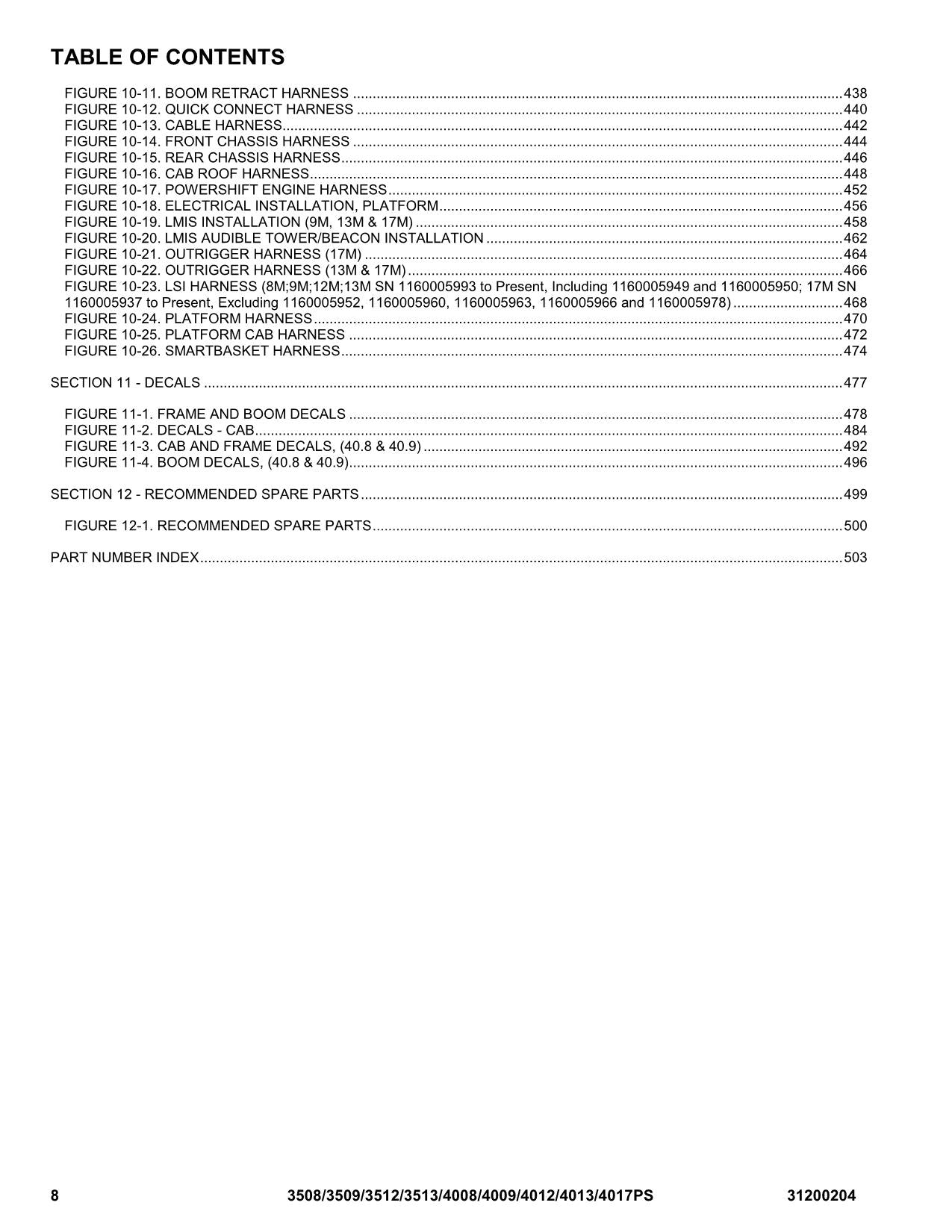 JLG 3508PS 3509PS 3512PS 3513PS 40.8 40.9 Manual del catálogo de piezas del manipulador telescópico