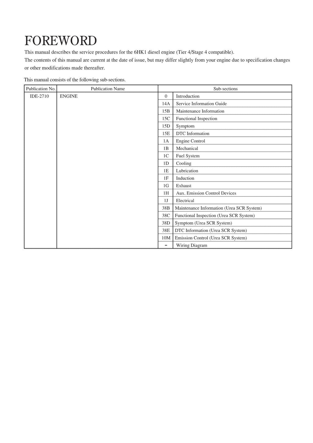 Hitachi 6HK1 Tier 4 Operat Troubleshoot Engine Service Manual Schemes ETDDN50