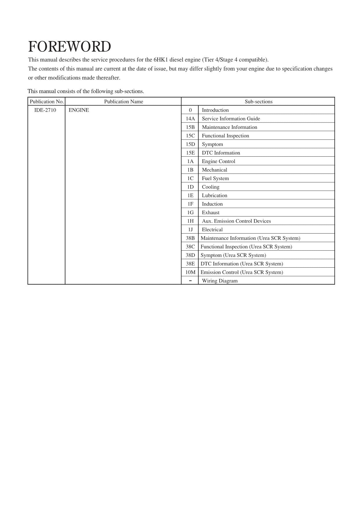 Hitachi 6HK1 Tier 4 Operat Troubleshoot Engine Service Manual Schemes ETDDN50