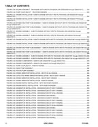 JLG 450A 450AJ Boom Lift Parts Catalog Manual 3121660