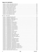 JLG 1043 Telehandler Parts Catalog Manual 31211537