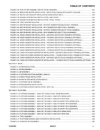 JLG 660SJC Boom Lift Parts Catalog Manual 31220382
