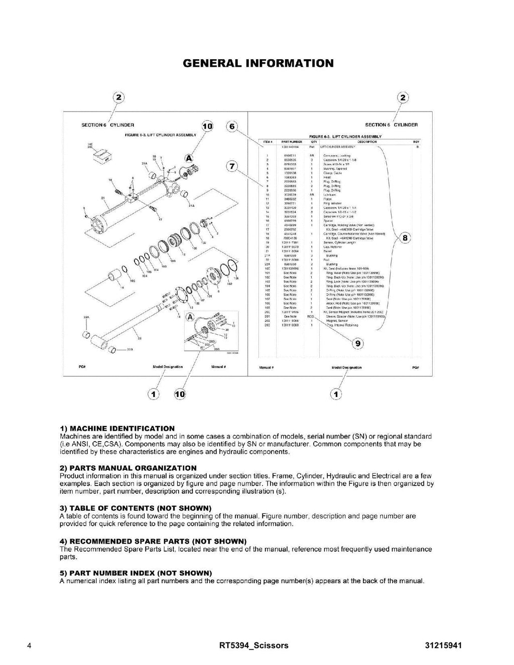 JLG RT5394 Scissor Lift Parts Catalog Manual 31215941