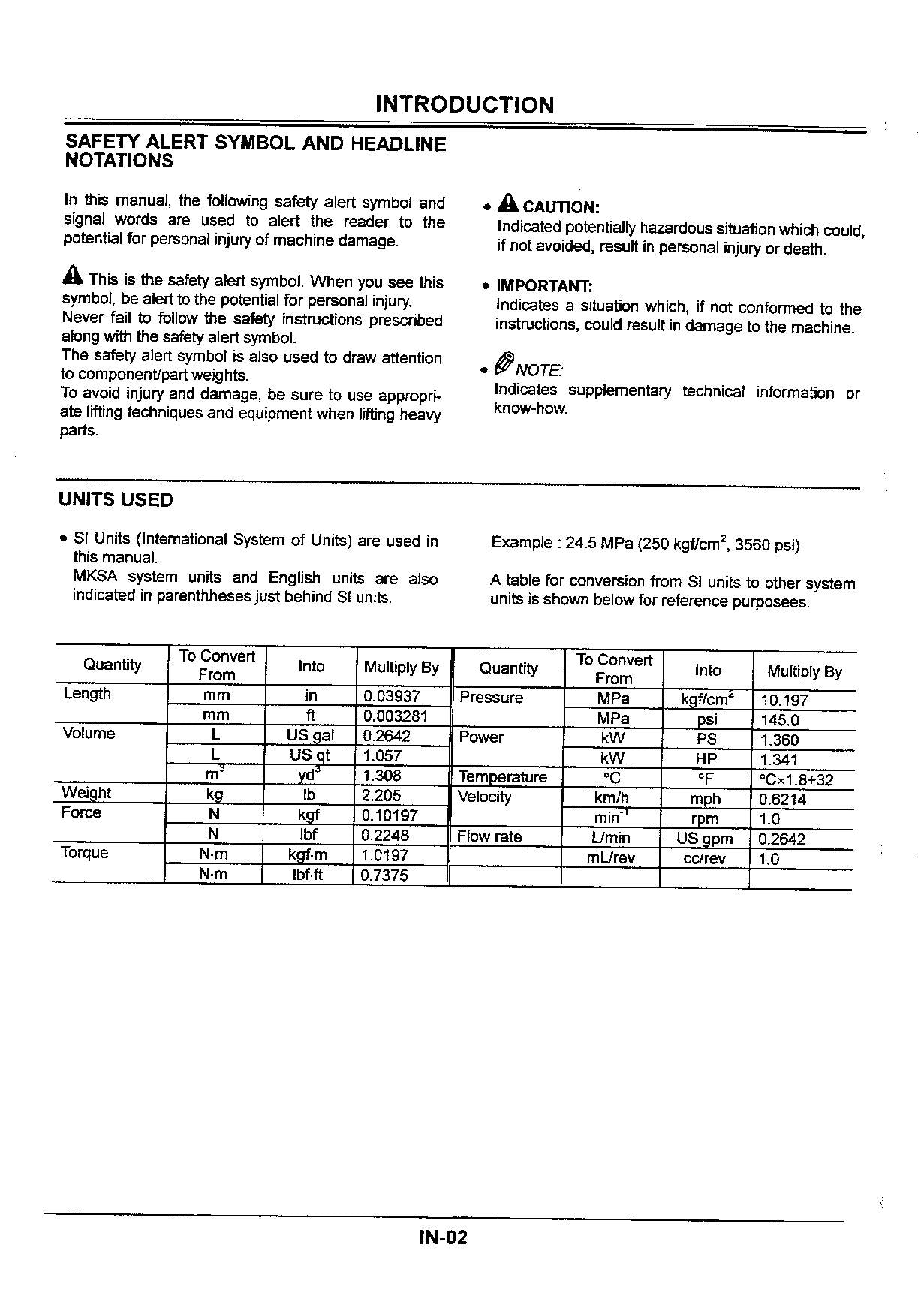 Hitachi EX40U Excavator Scheme Operational Test Troubleshooting Service Manual