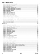 JLG 1644 Telehandler Parts Catalog Manual 31211379