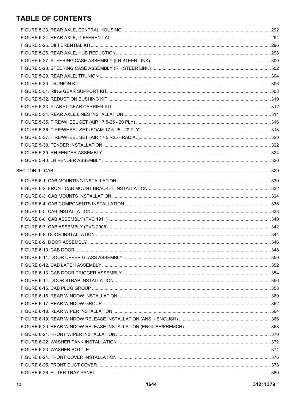 Manual del catálogo de piezas del manipulador telescópico JLG 1644 31211379