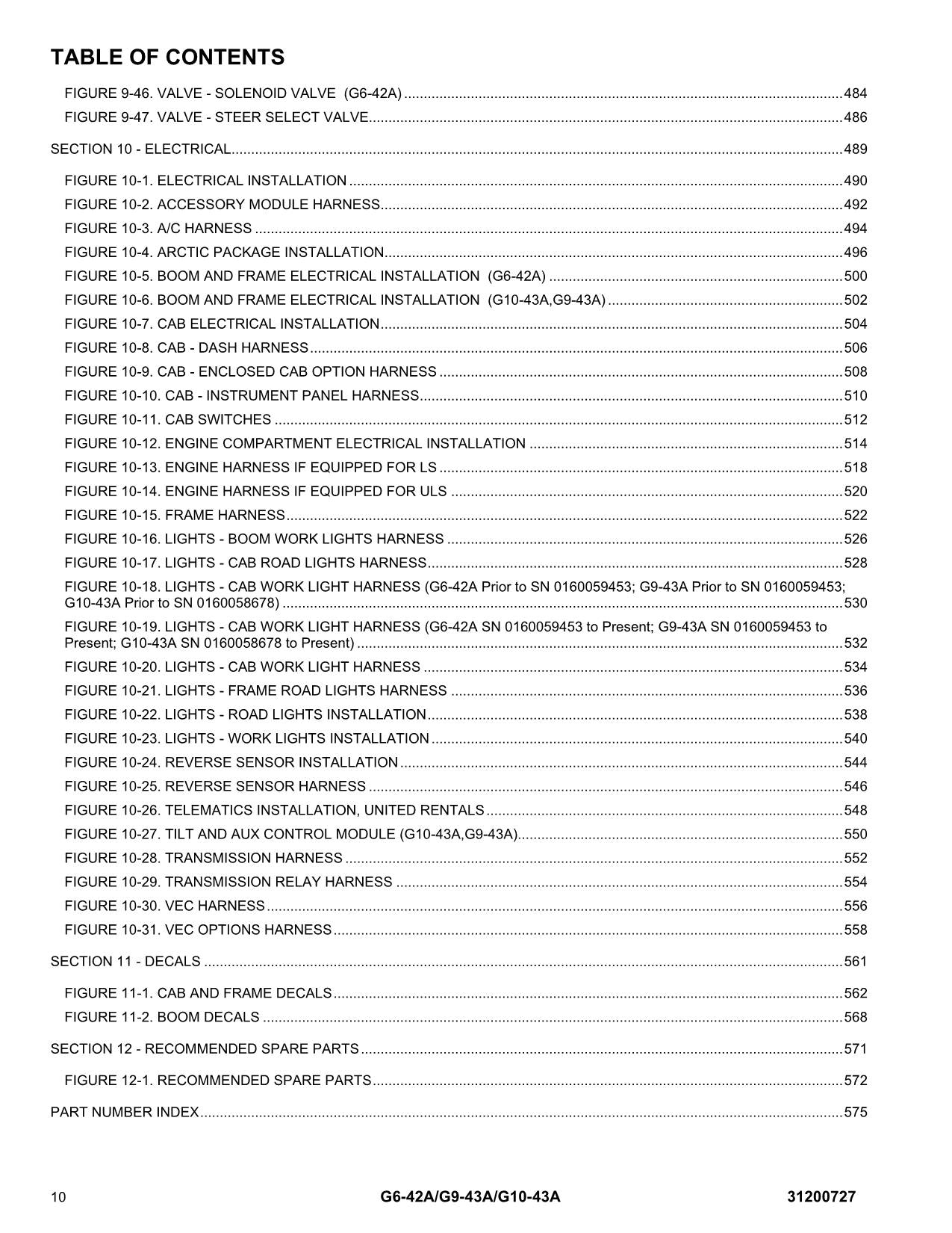 Manual del catálogo de piezas del manipulador telescópico JLG G10-43A G6-42A G9-43A