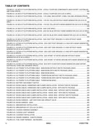 JLG 340AJ  Boom Lift Parts Catalog Manual