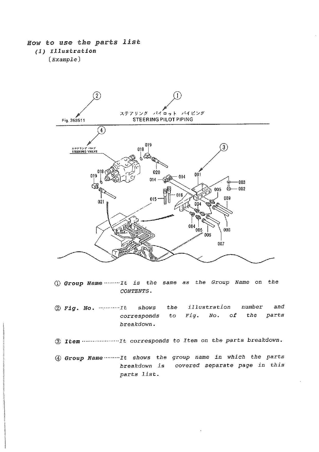 Furukawa FL310-1 Wheel Loader Parts Catalog Manual SN all