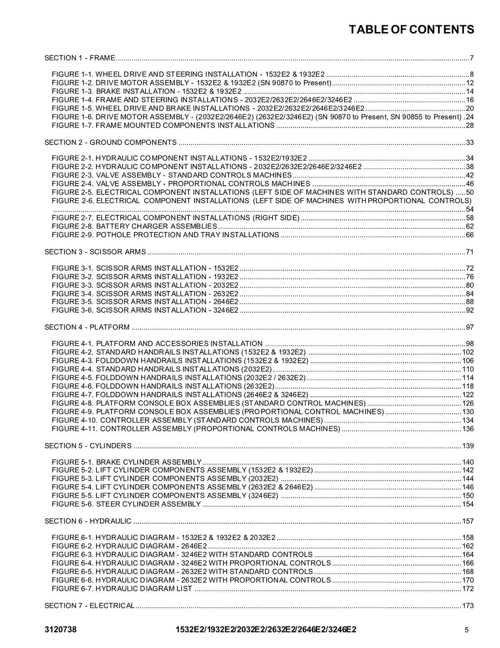 JLG 1532E2 1932E2 2032E2 2632E2 2646E2 3246E2 Lift Parts Catalog Manual 3120738