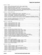 JLG 1532E2 1932E2 2032E2 2632E2 2646E2 3246E2 Lift Parts Catalog Manual 3120738