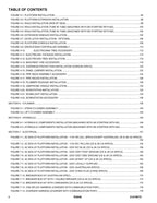 JLG R2646 Scissor Lift Parts Catalog Manual 31219975