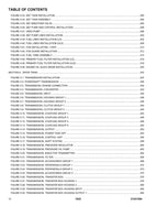 JLG 1043 Telehandler Parts Catalog Manual 31221594