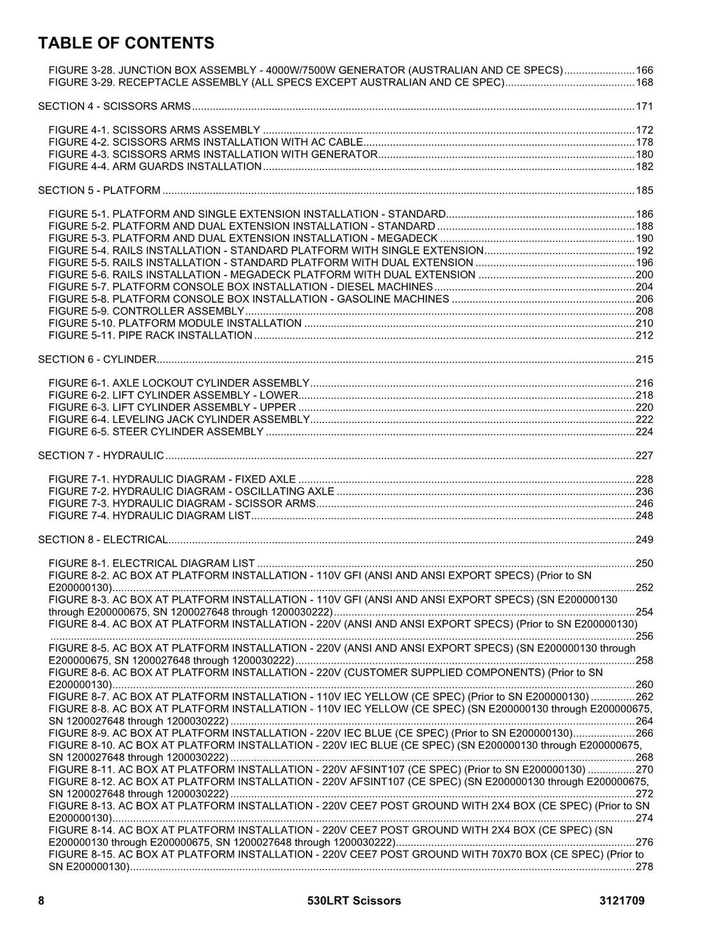 Catálogo de piezas del elevador de tijera JLG 530LRT Manual 3121709