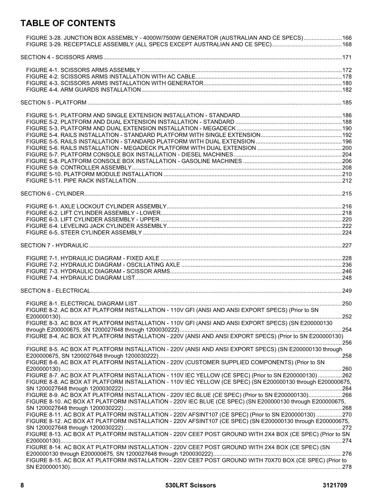 Catálogo de piezas del elevador de tijera JLG 530LRT Manual 3121709
