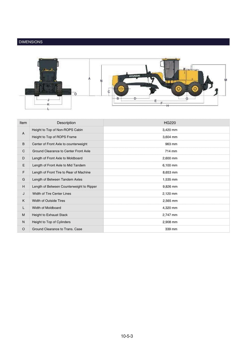 Hyundai HG220 MOTOR GRADER Operators Maintenance Manual